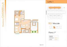 Foto Appartamento - San Severo . Rif.: Cod. rif 3167998VRG