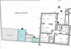 Foto Appartamento in Vendita a Bedizzole Pontenove