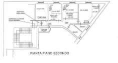 Foto Appartamento in vendita a Livorno
