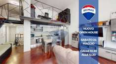 Foto Appartamento in vendita a Milano