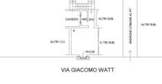 Foto Appartamento in vendita a Milano