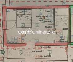 Foto Appartamento in vendita a Reggio Emilia