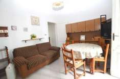 Foto Appartamento in vendita a San Vito - Lucca 45 mq  Rif: 1216167