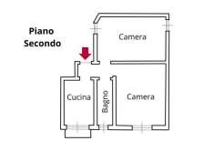 Foto Appartamento in vendita a Saronno