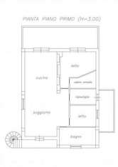 Foto Appartamento in Via Partecipazione