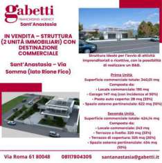 Foto Attivit  Commerciale - Sant'Anastasia . Rif.: Cod. rif 3251876VCG