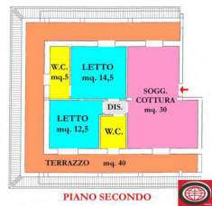 Foto BADIA di Montiano (ATC38d): vendita di un appartamento, ULTIMO PIANO, nuovo a Montiano, con due camere da letto, ampia zona giorno, garage e cantina