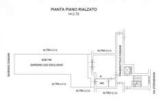 Foto brt921/2023 U MI - ABITAZIONE DI TIPO CIVILE