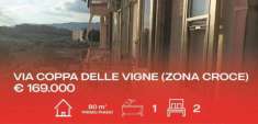 Foto Casa in vendita  Via Coppa delle Vigne (Zona Croce, Manfredonia)