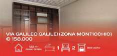 Foto Casa in vendita  Via Galileo Galilei (Zona Monticchio, Manfredonia)