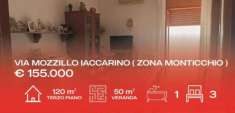 Foto Casa in vendita - Via Mozzillo Iaccarino (Zona Monticchio)