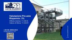 Foto Immobile in asta di 128 m in vendita a Besenzone