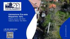 Foto Immobile in asta di 130 m in vendita a Centrache