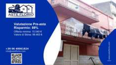 Foto Immobile in asta di 134 m in vendita a Corleone