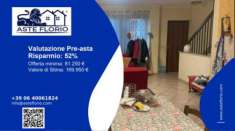 Foto Immobile in asta di 134 m in vendita a Giardini-Naxos