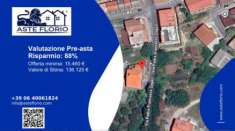 Foto Immobile in asta di 135 m in vendita a Molochio