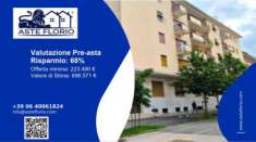 Foto Immobile in asta di 1552 m in vendita a Rovigo