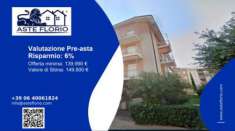 Foto Immobile in asta di 46 m in vendita a Ceriale