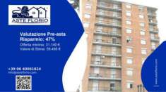 Foto Immobile in asta di 81 m in vendita a Alessandria