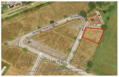 Foto IMMOBILI-ALTRA CATEGORIA-Via madre teresa di calcutta, 46010 curtatone mn, italia