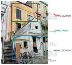 Foto IMMOBILI-IMMOBILE RESIDENZIALE-Via ardinghi, 51, 84012 angri sa, italia