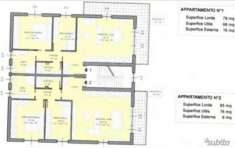 Foto Investimento In zona futuro Ospedale
