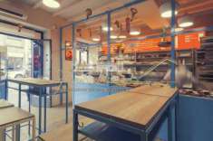 Foto Milano Centro Storico, Vendesi Negozio