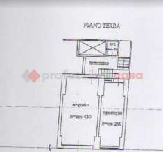 Foto Negozio - Reggio di Calabria . Rif.: Cod. rif 3162111VCG