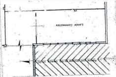 Foto Negozio in Vendita, 2 Locali, 190 mq, Ciampino