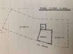 Foto Negozio in vendita a Forli' - 35mq
