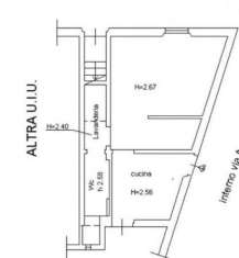 Foto NUDA PROPRIETA VENDESI  PRESSI PIAZZA TANUCCI