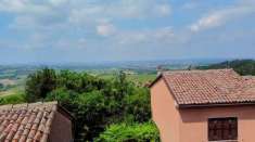 Foto Porzione di casa in vendita a Mombaruzzo