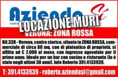 Foto spazio Zona Rossa bar o ristorante