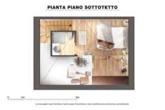 Foto Terratetto unifamiliare in vendita a Firenze
