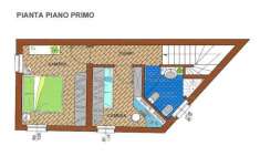 Foto Terratetto unifamiliare in vendita a Mede
