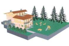 Foto Terreno edificabile residenziale in vendita a Sondrio