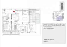 Foto V005142 - Attico in Vendita a Mozzecane (VR)