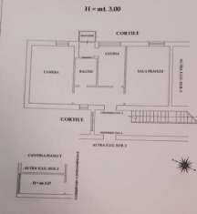 Foto Vendo bilocale a Roma