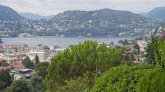 Foto Villa a Pochi passi dal Centro