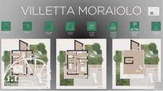 Foto Villa in vendita a Poggio A Caiano
