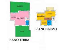 Foto Villa in Via Fausto Gullo