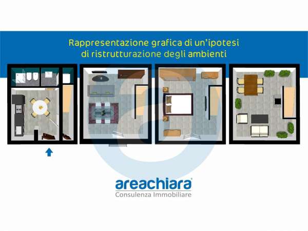 Foto Casa indipendente in vendita a Bari