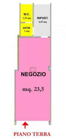 Foto CENTRO STORICO (NC44) - NEGOZIO in discreto stato di manutenzione