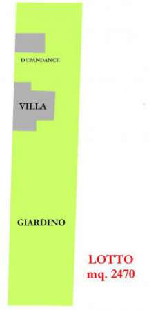 Foto Pievesestina - porzione di bifamiliare GREZZA - ampi spazi interni GIARDINO PRIVATO di oltre 2000 mq.