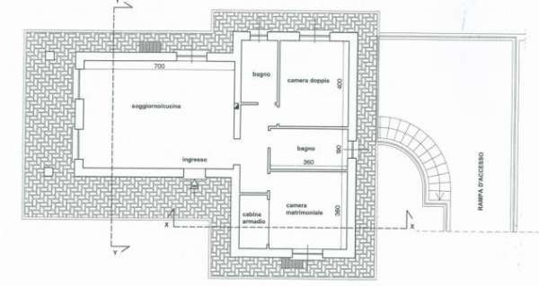 Foto Terreno edificabile in vendita a Sassello