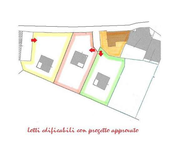 Foto Terreno edificabile residenziale in vendita a Biella